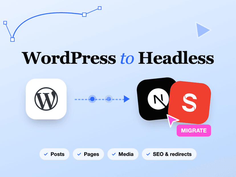 WordPress to Next.js + Sanity