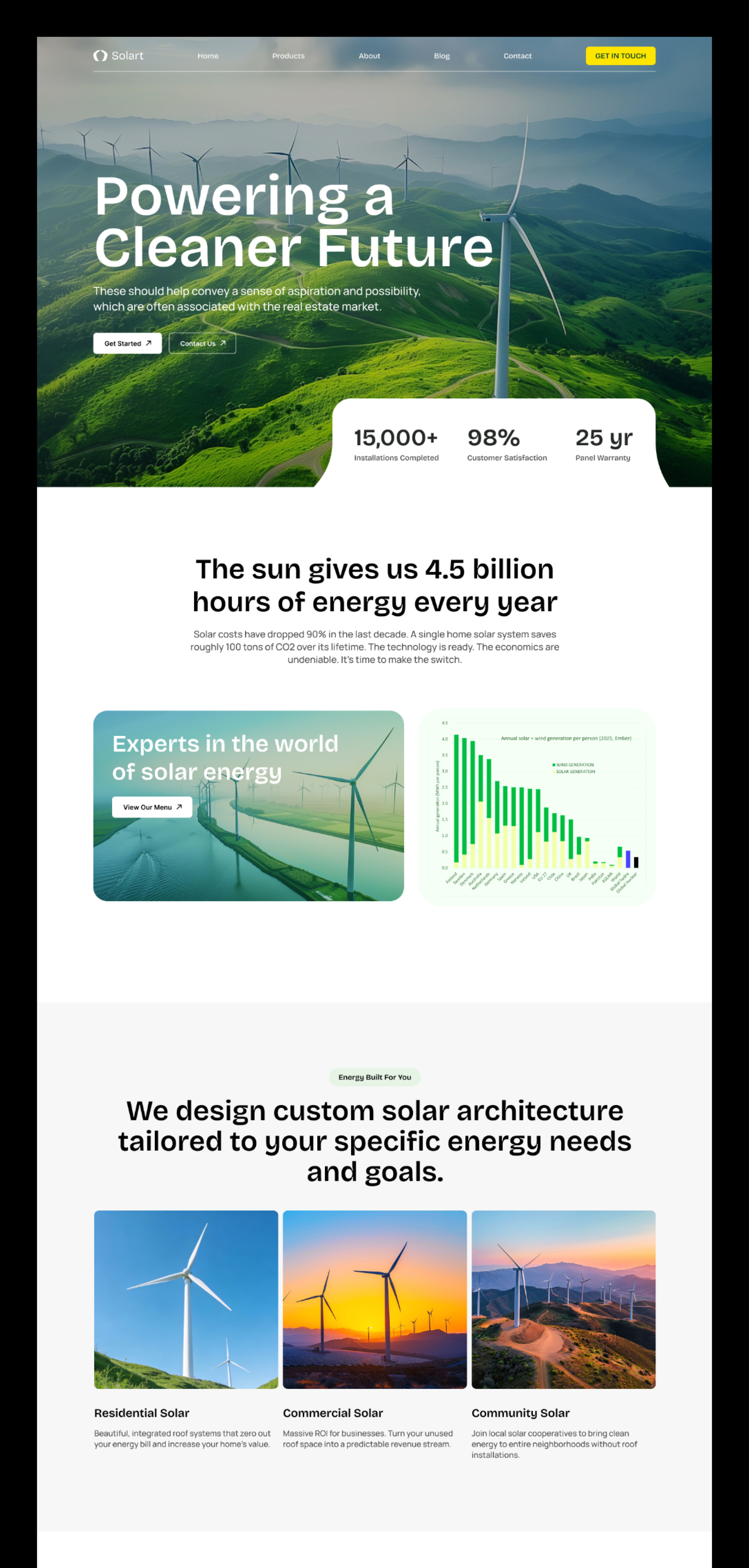 Solart - Solar & Clean Energy Next.js Template with Sanity CMS screenshot 5