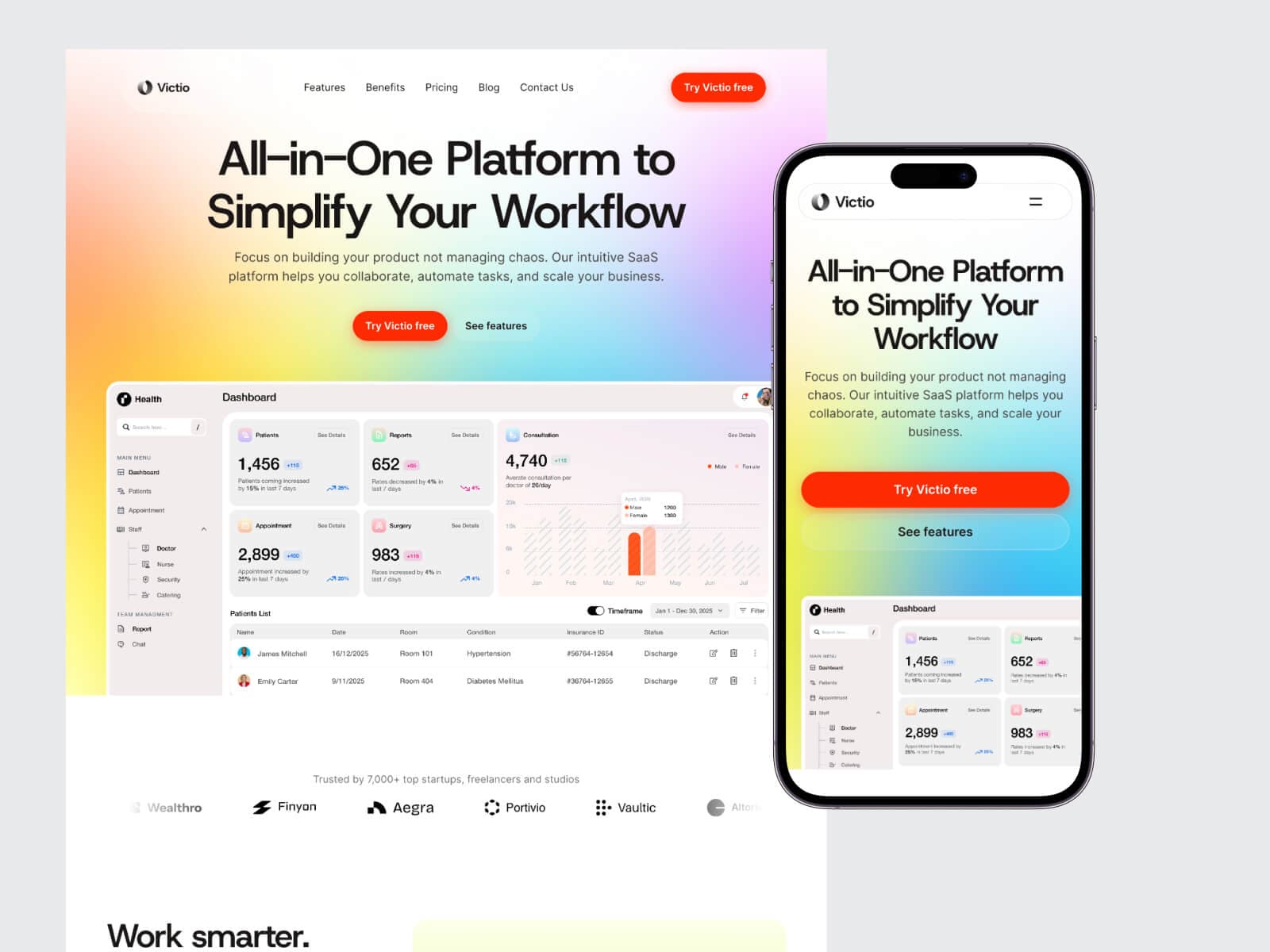 Victio - Free SaaS Landing Page Template screenshot 2