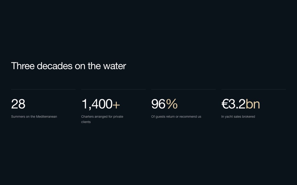Count-Up Stats